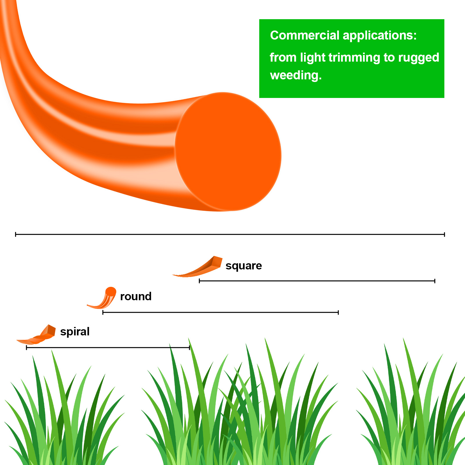 1.6mm～3mm*15M Round Nylon Trim - огляд і ціна Gardening Tools Basic